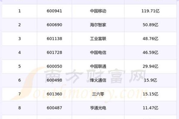 2032年金鼠年：开启财富与智慧的新篇章