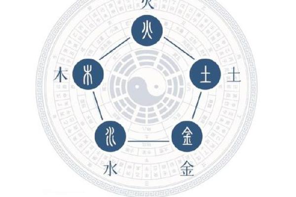 命土与相克：让我们解密命理中的土元素与相生相克的关系