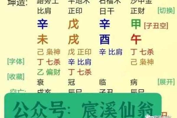 如何通过八字看金命与木命的特征与影响？