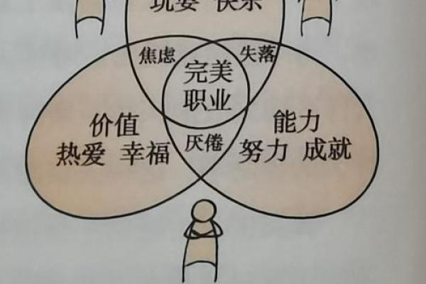 1926年属鼠人的命运与性格解析,如何掌控人生方向! 1926年属鼠人的命运与性格解析,如何掌控人生方向!