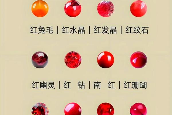 石榴命与八字的关系:如何选择最富贵的命理搭配? 石榴命与八字的关系:如何选择最富贵的命理搭配?