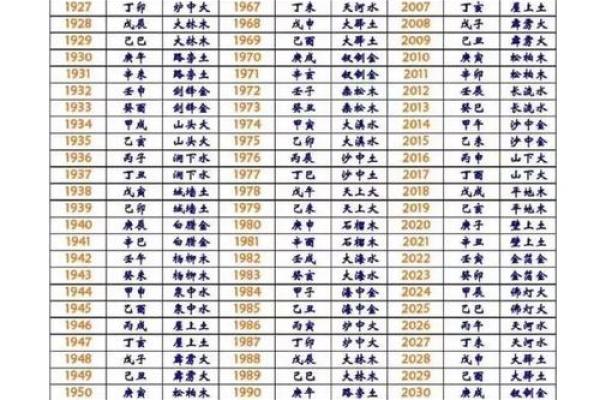 2023年木命与土命生肖解析：探索五行之美与命理奥秘