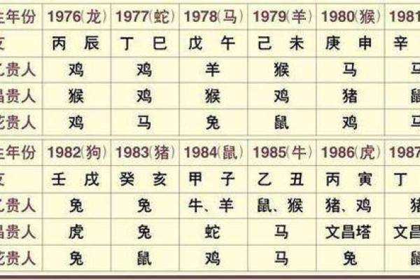 探究生辰八字:你的出生时辰是否注定了土命的命格? 探究生辰八字:你的出生时辰是否注定了土命的命格?