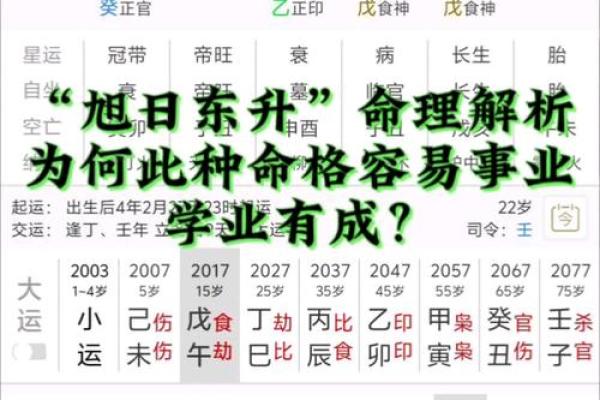 命理星辰与命格解析:寻找最适合的命理之星 命理星辰与命格解析:寻找最适合的命理之星