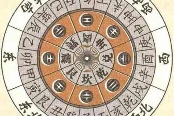 如何选择房屋朝向，提升生活质量与运势