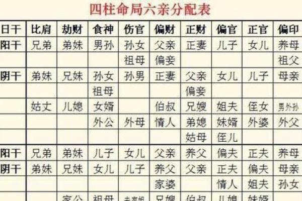 命理五行与命格解析：探寻你的命中注定之路