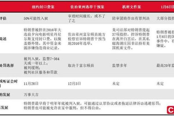 要你命和再要你命：生活中无处不在的抉择与智慧