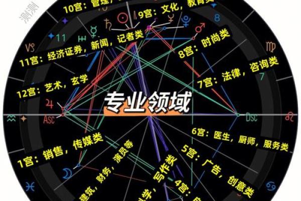 19977年命理解析：生命中的辉煌与挑战之路