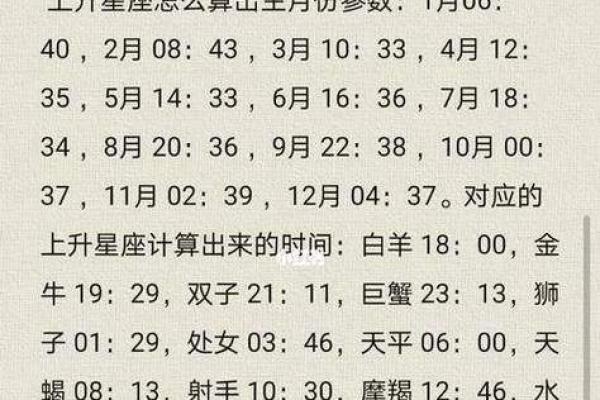 探秘命理：1997年10月20日出生者的性格与命运分析