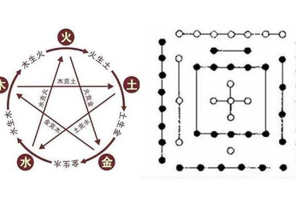 2011年出生的孩子：五行分析与命运探秘