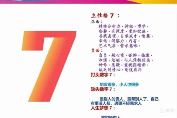1996年正月27日出生的人生轨迹与性格解析