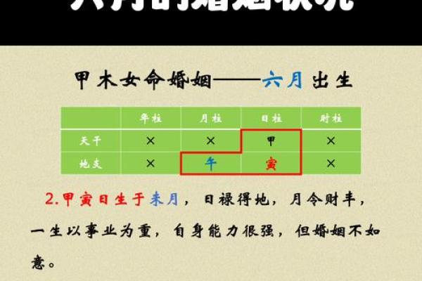 解密19960825出生的命理特征与人生轨迹