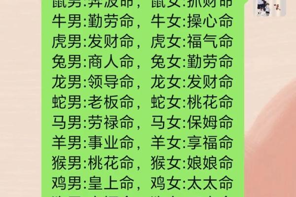 探讨土财命与老板命的深刻含义与关系 探讨土财命与老板命的深刻含义与关系