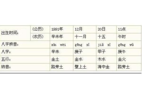 1999年土命的命理分析与生活指南 1999年土命的命理分析与生活指南