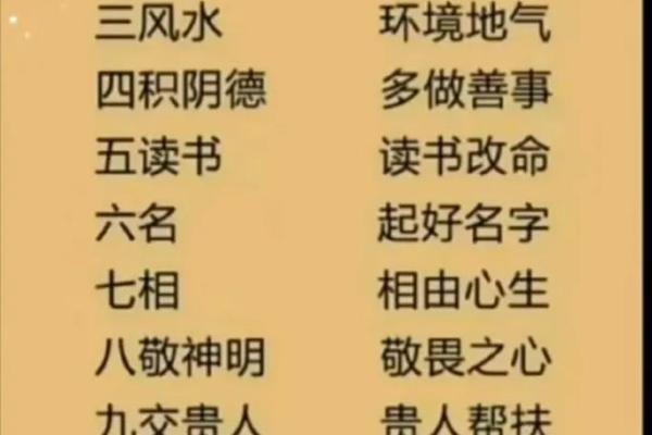 命理学中的司令:掌握人生方向的智慧与启示 命理学中的司令:掌握人生方向的智慧与启示
