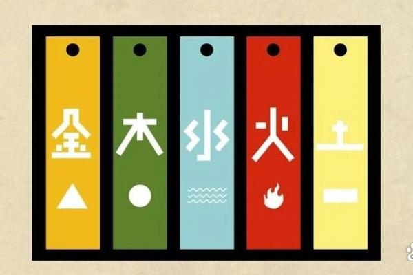 火命人与五行命理：最佳命理搭配探索