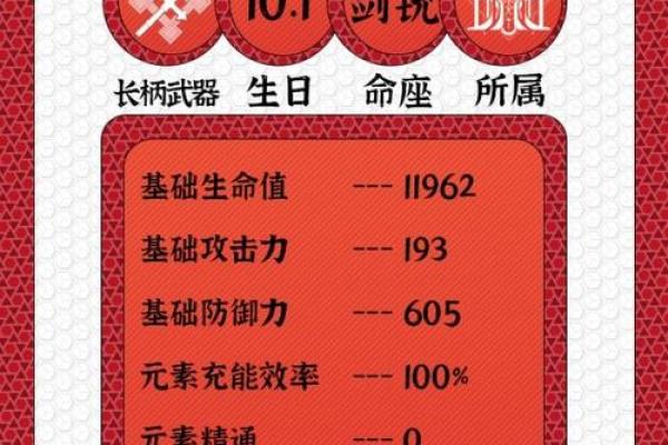 1966年出生的火命人的命运与运势解析