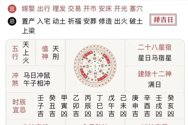 根据命理分析，适合赌博的命格与运势探讨