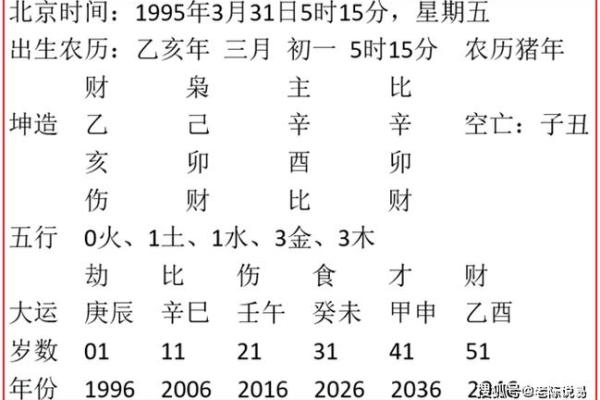 阳命与阴命的深刻区别：探寻命运背后的哲学与智慧