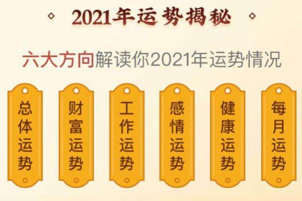 2021牛年运势解析:什么命缺什么,如何调理提升运势! 2021牛年运势解析:什么命缺什么,如何调理提升运势!
