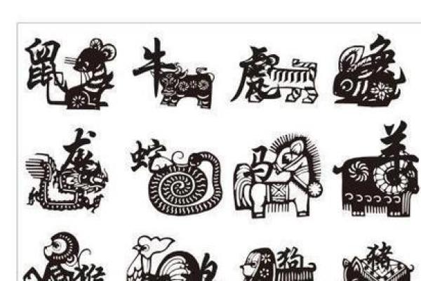 中国传统命理:生肖与命运的奇妙关系 中国传统命理:生肖与命运的奇妙关系