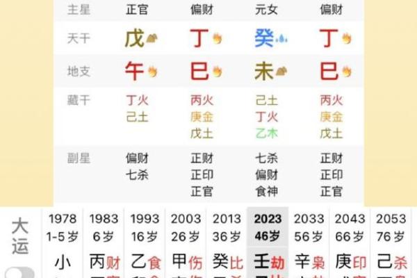 探秘姓名之道：24画名字背后的命运密码