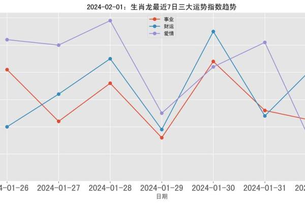 2009年出生的牛命：那些不得不知的运势与人生轨迹