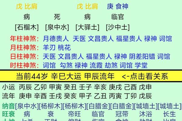 命理中的伤官:双重伤官命的深层解析与人生启示 命理中的伤官:双重伤官命的深层解析与人生启示