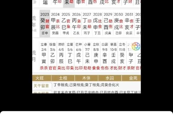 探索上等甲寅日柱的命理特征与人生智慧 探索上等甲寅日柱的命理特征与人生智慧