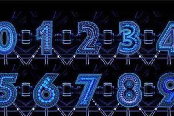 解析1985615命理：揭开命运与数字之间的神秘联系