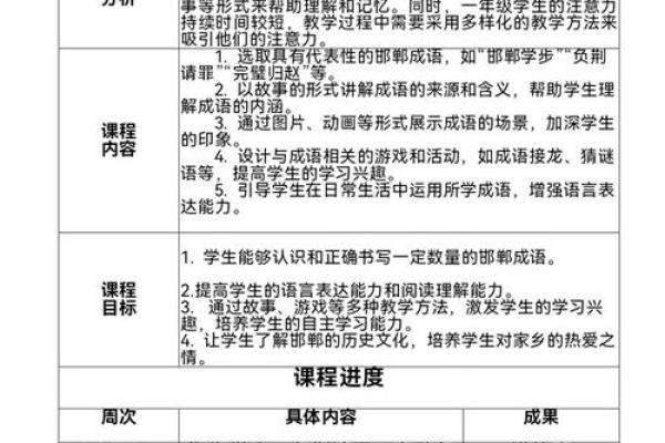 命运的线：迷雾中的人生指引与成语智慧