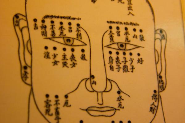 从痣相看命运——揭示隐藏在皮肤下的生命秘密
