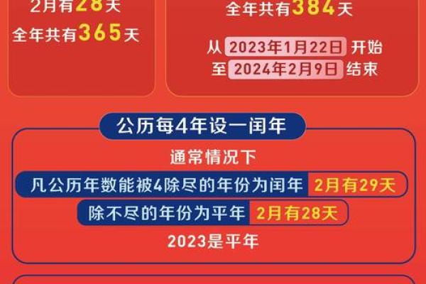 2013年农历兔年：如何把握兔年命运的秘诀与智慧
