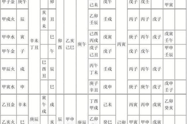破解仙命犯命之道，化解不顺重归顺畅人生！