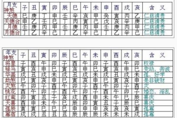 男金命女水命居住楼层选择指南：家庭和谐的秘密