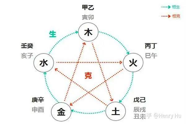 四月生人:木命与土命的命理解析与人生启示 四月生人:木命与土命的命理解析与人生启示