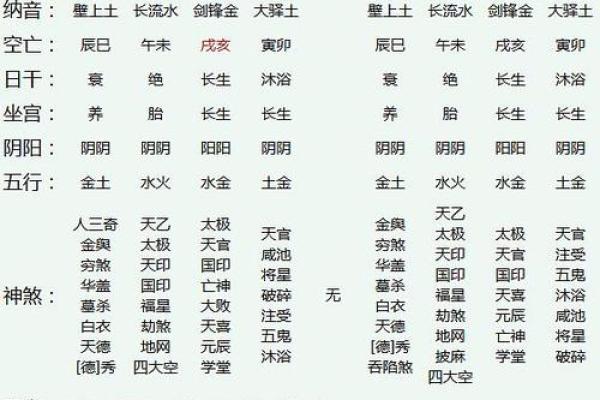 69年生人是土命还是木命？探寻五行命理的奥秘