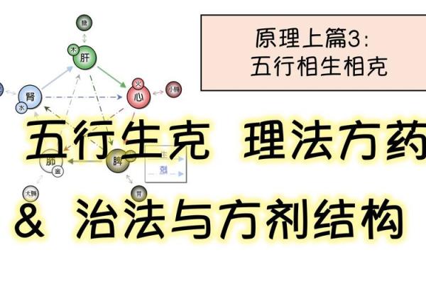 天上火命与土命的配合禁忌：命理中的五行相克解析