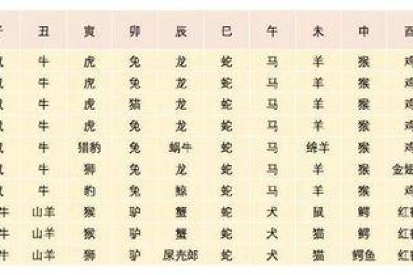 兔年出生的你，1975年的命格解析与人生智慧