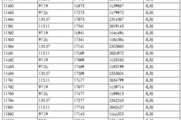 1966年正月出生的人命运与性格深析