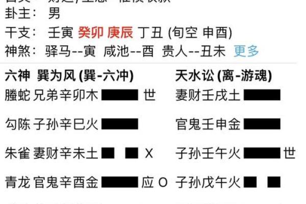 1998年出生的人命理解析：缺少什么，如何弥补？