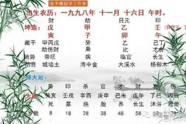 2020年出生宝宝的命运与五行金属性解析