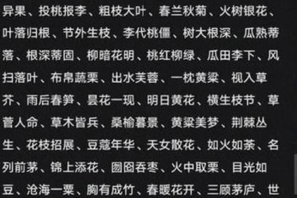 根据植物特征和生长环境来命名的成语有哪些？