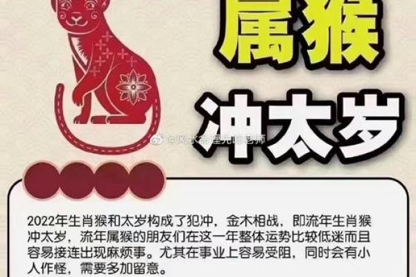 2022年是什么年？探索2022年的性格与命理揭秘！