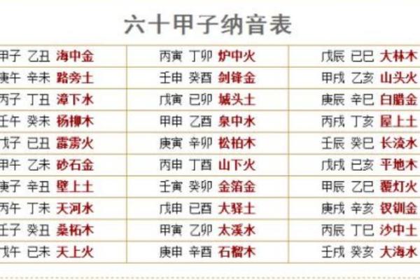 火命水命如何通过颜色选择提升运势与健康