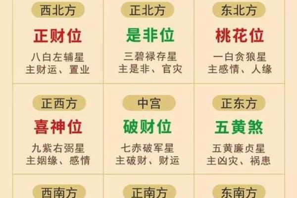 2020年鼠年解析：揭示属鼠人的命运与性情特点