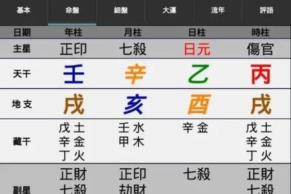 火命男与五行命女最佳匹配，探寻幸福的结合