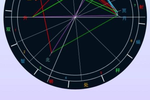 96年出生的女性:命格解析与人生攻略 96年出生的女性:命格解析与人生攻略