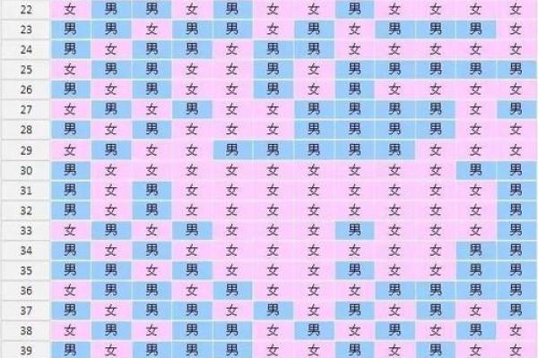 2020马年出生的属马人命运分析及性格特点揭秘