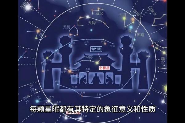 1993年出生者的命运解析：星辰指引下的生命旅程
